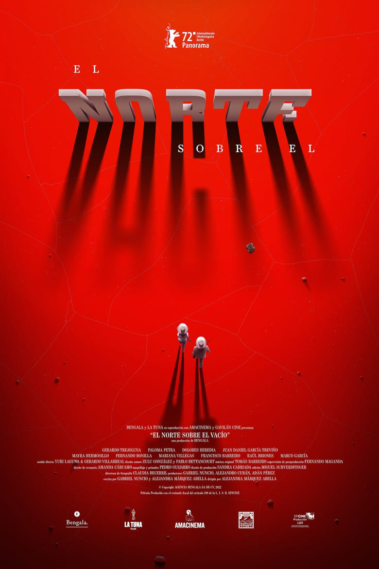 فيلم Northern Skies Over Empty Space